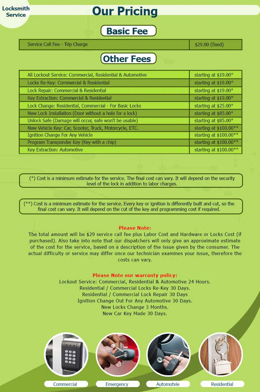 Expert Locksmith Services Pikesville, MD 410-487-9520